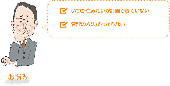 お悩み　いつか住みたいが計画できていない　管理の方法がわからない　悩むKさんイラスト