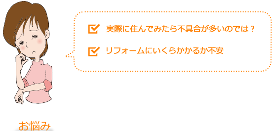 お悩み　実際に住んでみたら不具合が多いのでは？　リフォームにいくらかかるか不安　悩むUさんイラスト